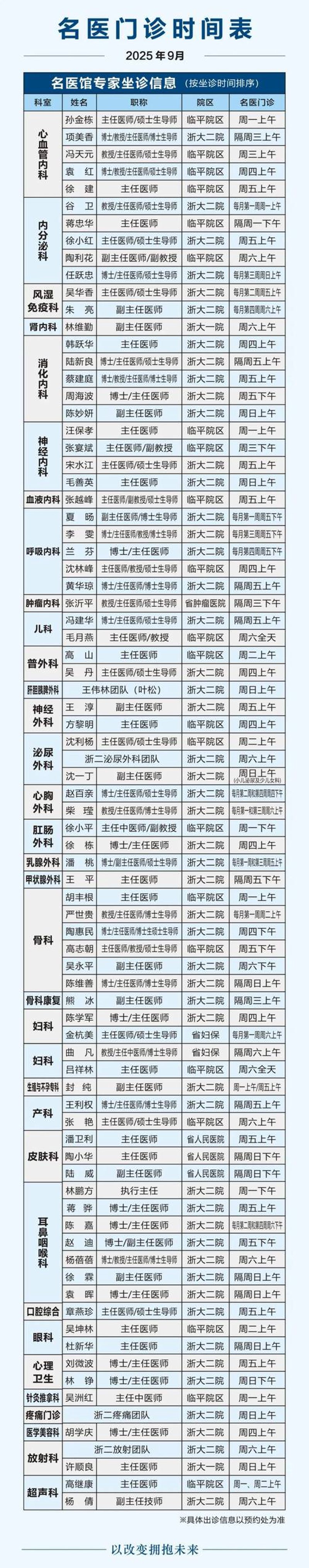 如何选择一家优质的综合医院——以案例分析为核心